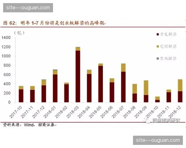 沉浸式广告单元接受度攀升 带动填充率与单价双升